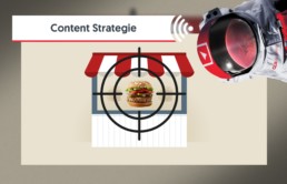 Content Strategie